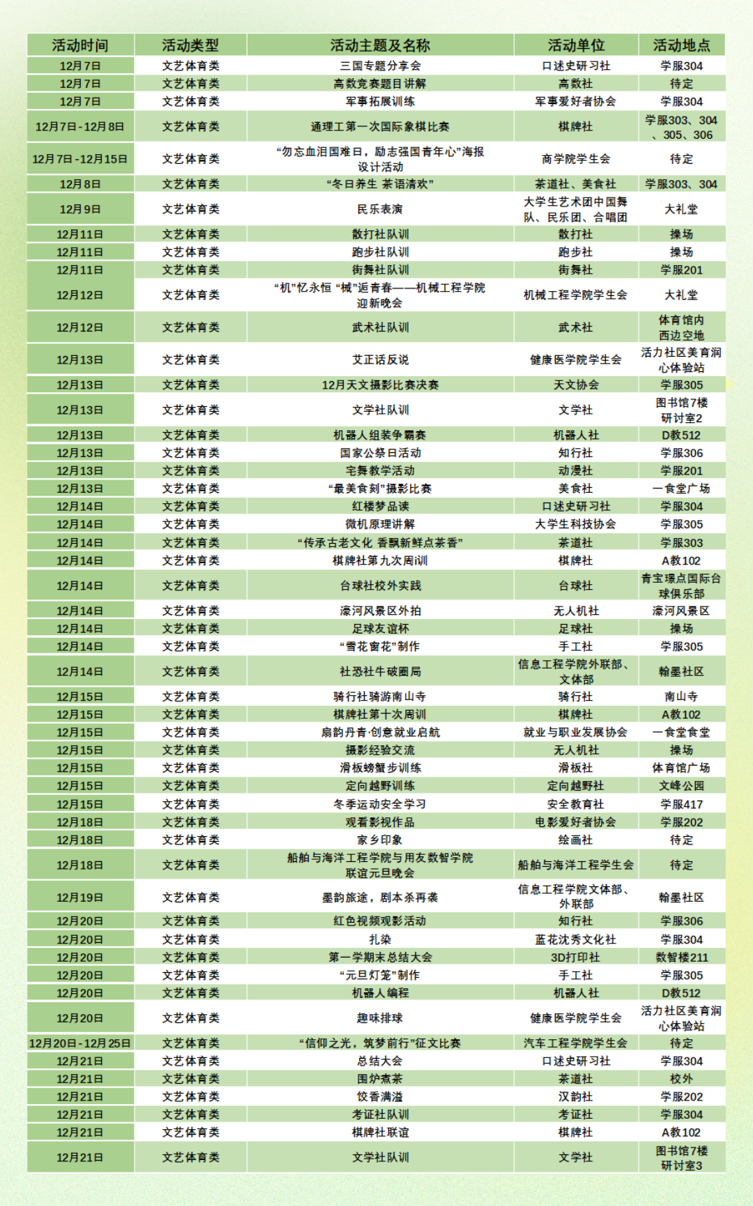 2024年12月校园文化活动预告