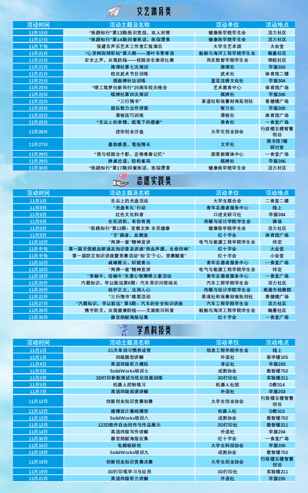 2025年11月校园文化活动预告